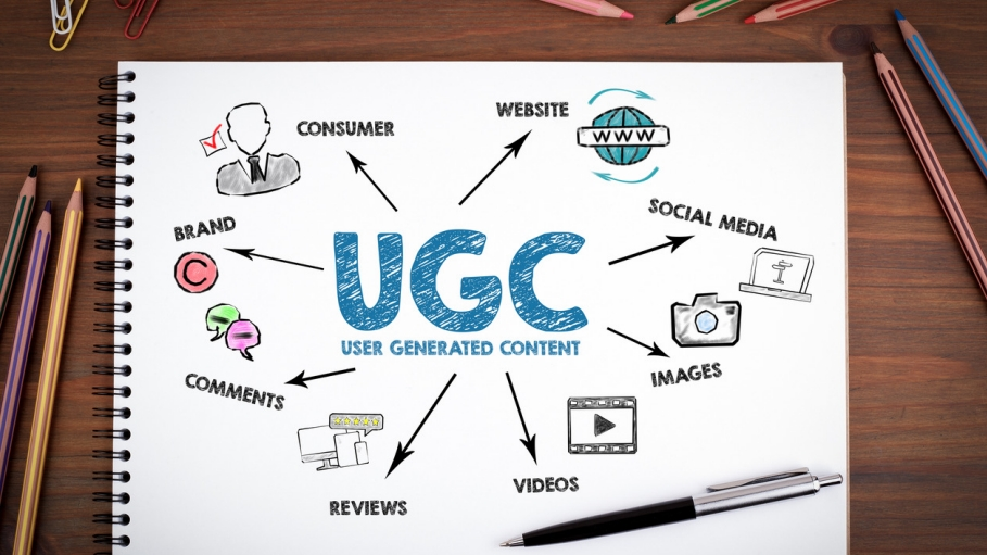 UGC отзывы
