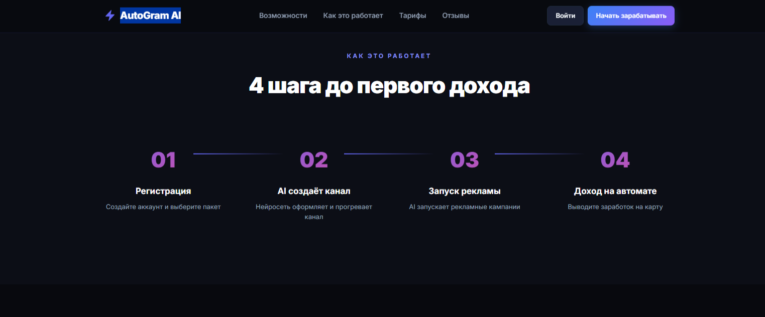 AutoGram AI Телеграм AutoGram AI Телеграм