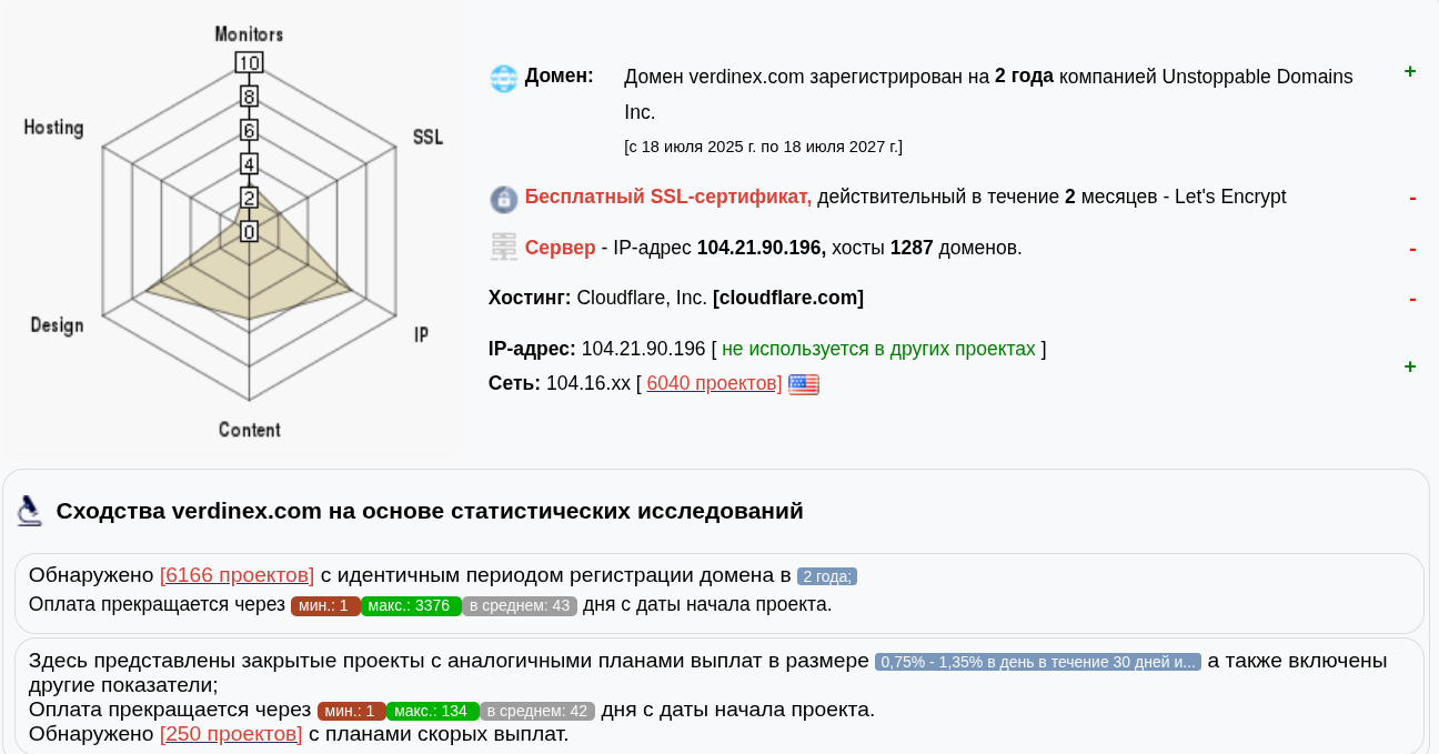 verdinex