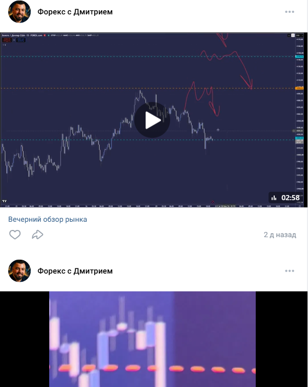 hivetrend ru отзывы