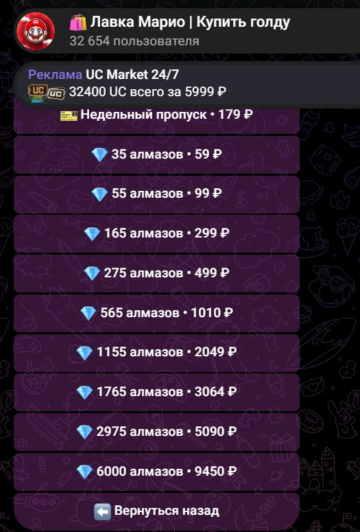 лавка марио отзывы