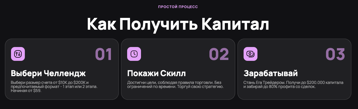 era trade проп отзывы