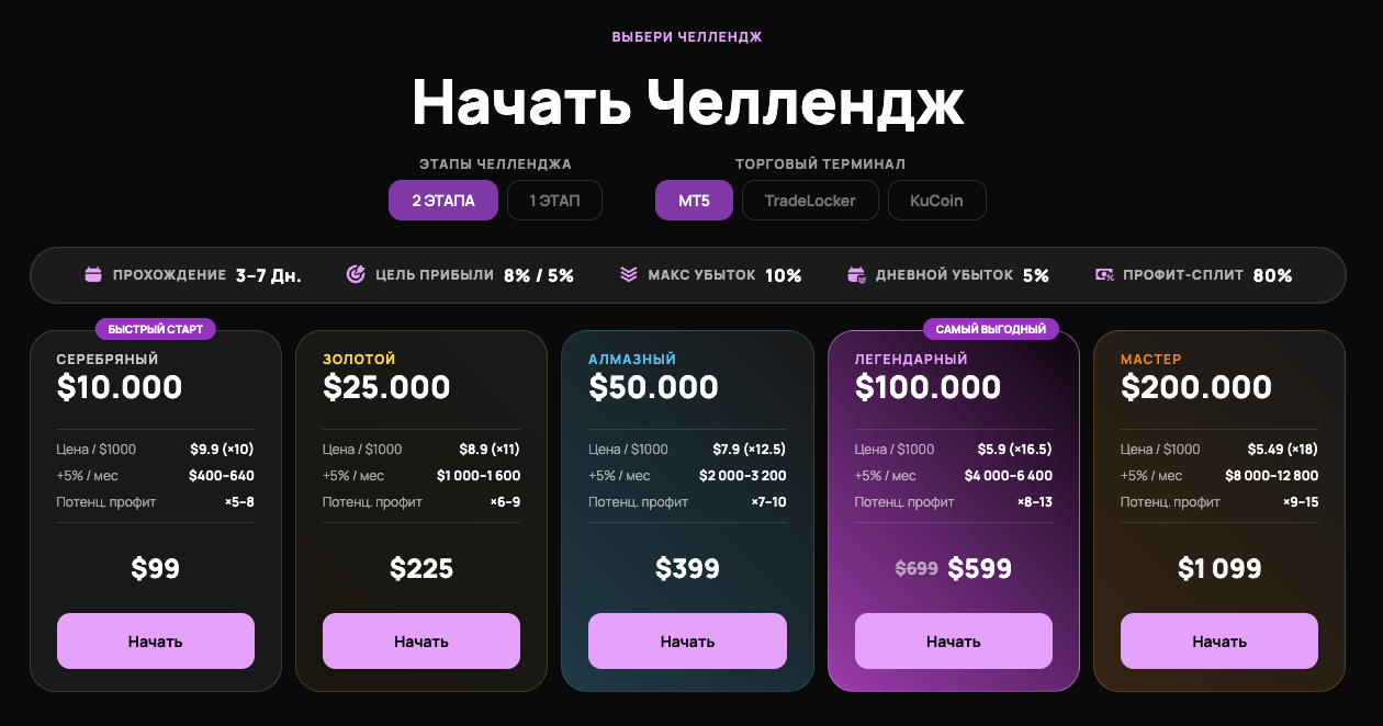 eratrade