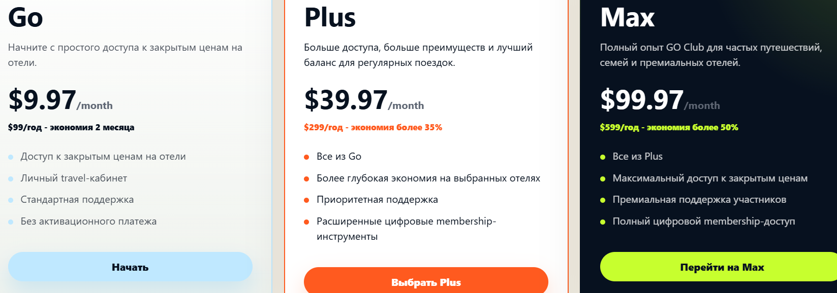 Thegoclub Life