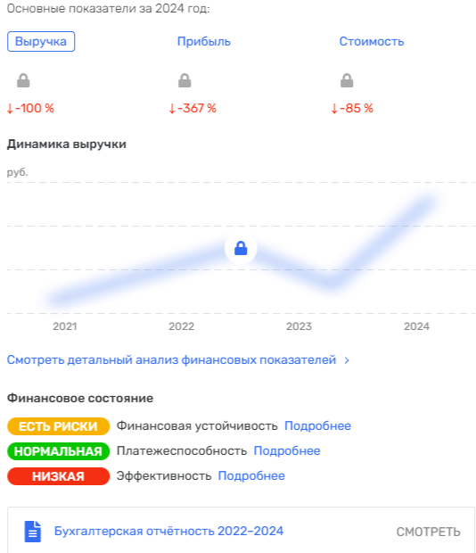клуб деньги отзывы