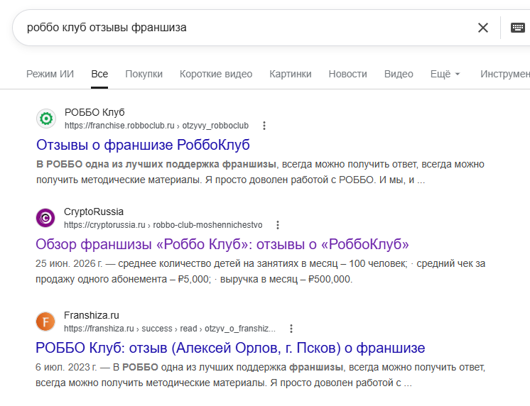 роббо клуб отзывы о франшизе