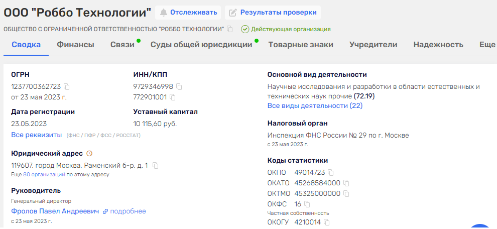 роббо клуб франшиза