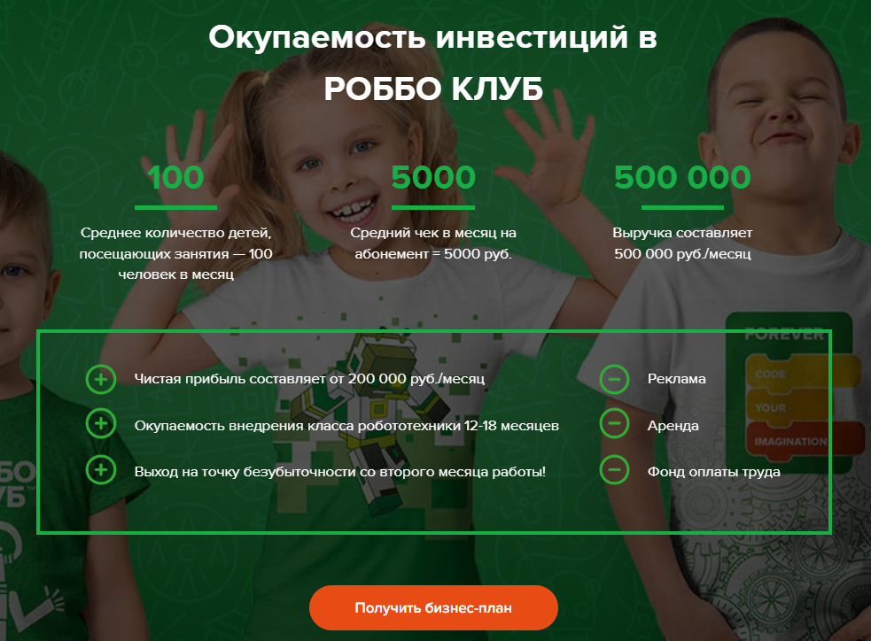роббо клуб отзывы франшиза