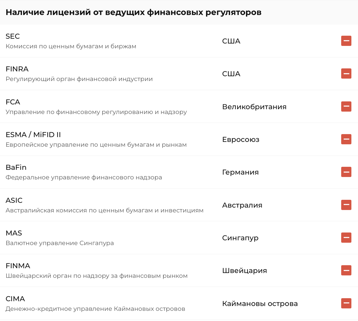 lionhd отзывы
