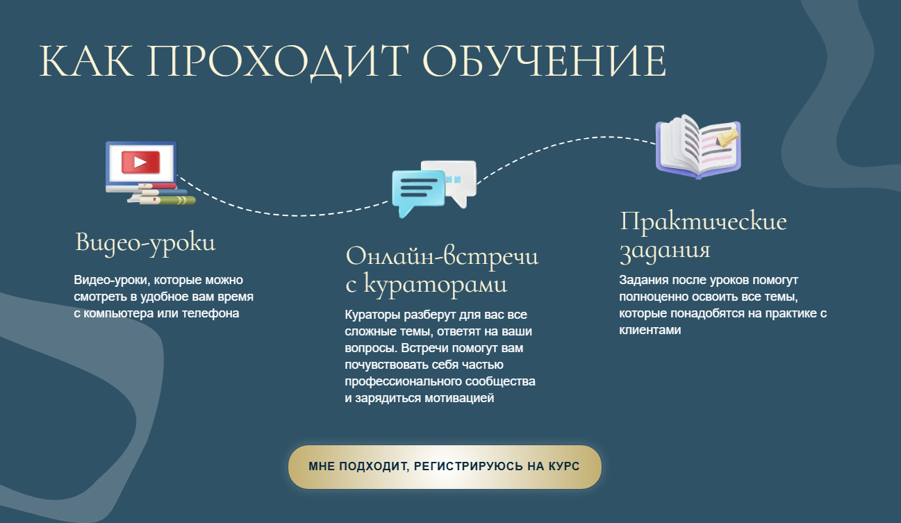 web workintravel ru