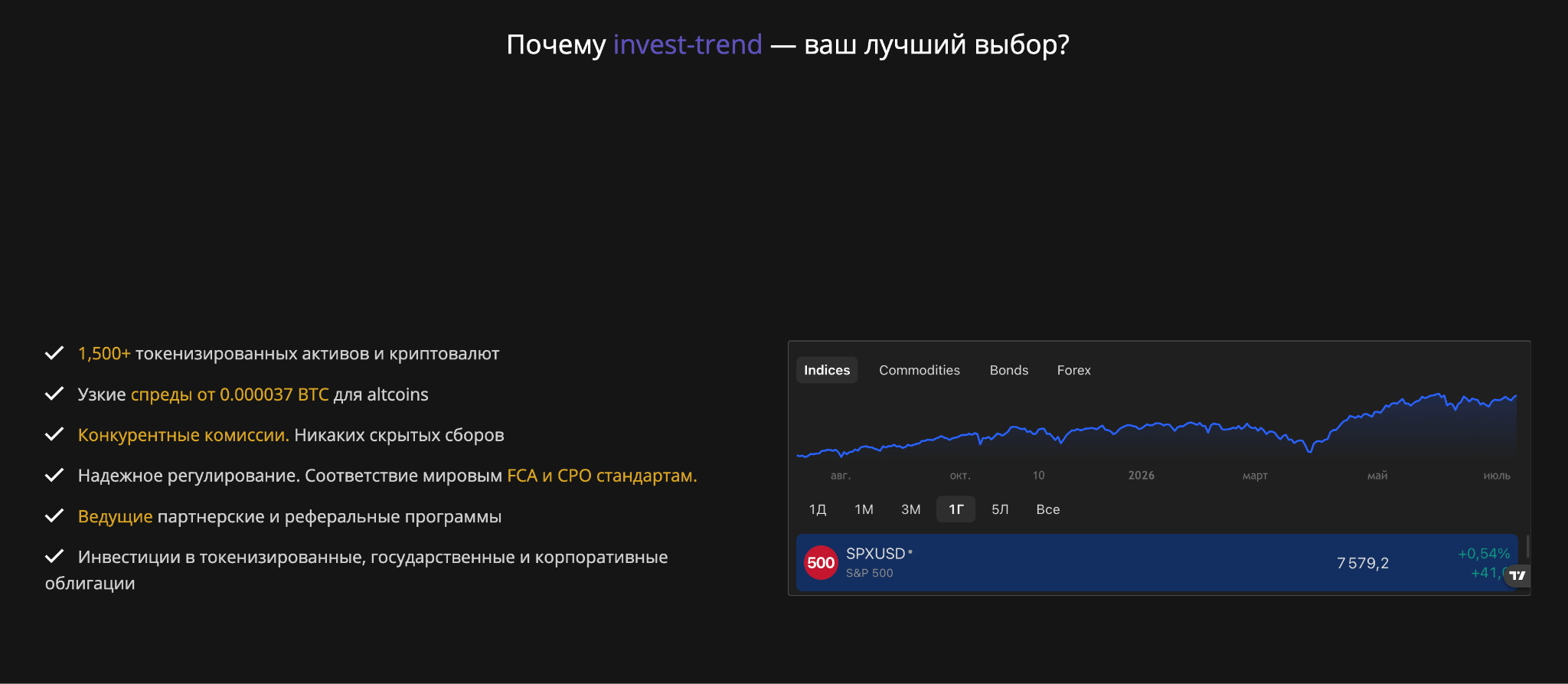 invest trend space
