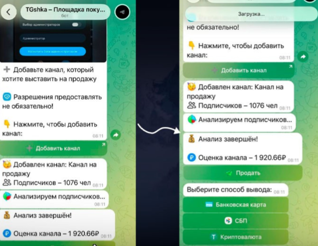 tgshka tgbot отзывы