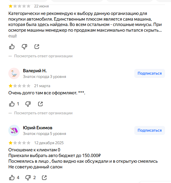 игорь киверин фирма бизнес драйв