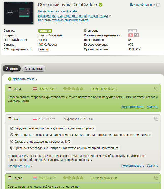 coincraddle скам