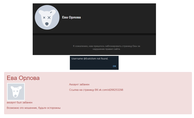 eva orlowa отзывы телеграмм