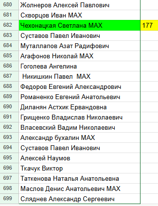 Pr Gameivanov