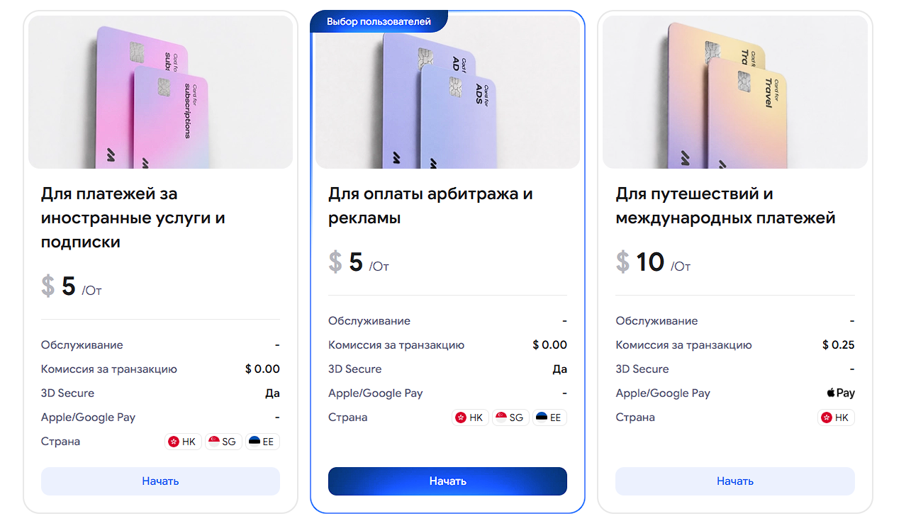 mirocard