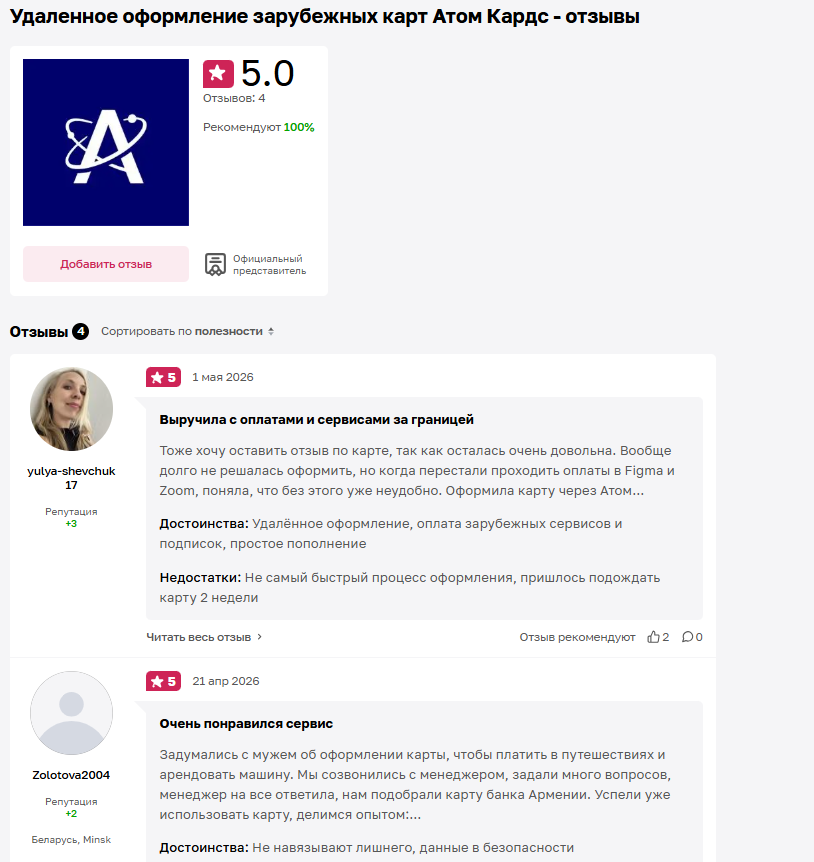 зарубежная карта атом