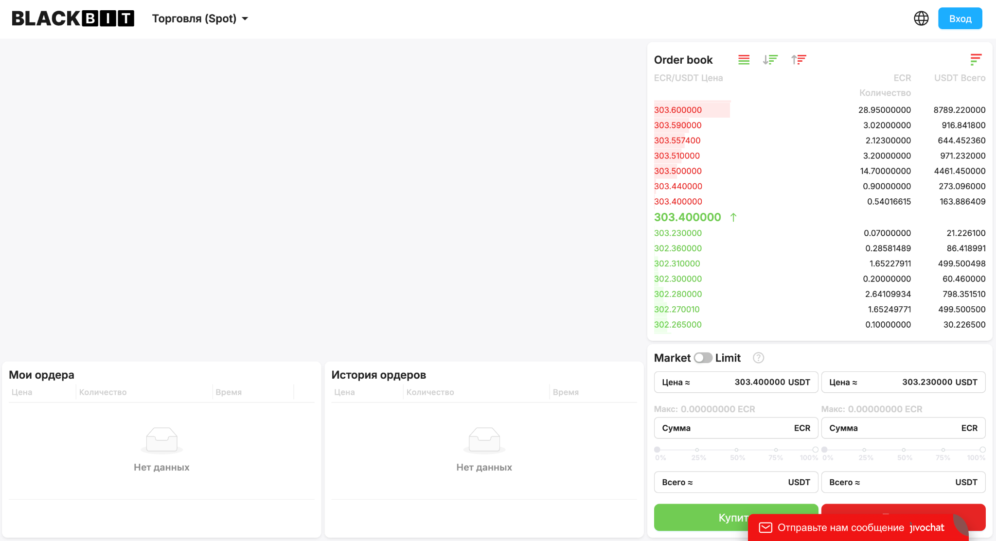 blackbit биржа отзывы