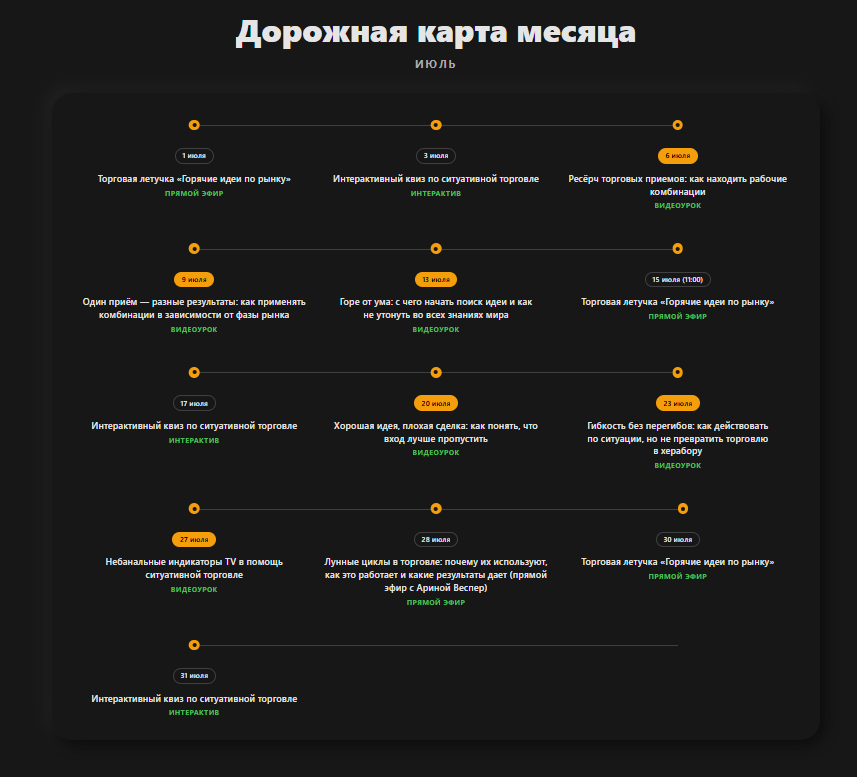 Vesperfin отзывы