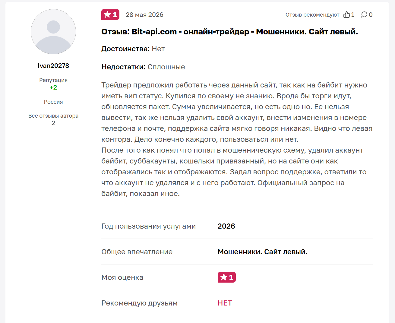 Апи Бит ком