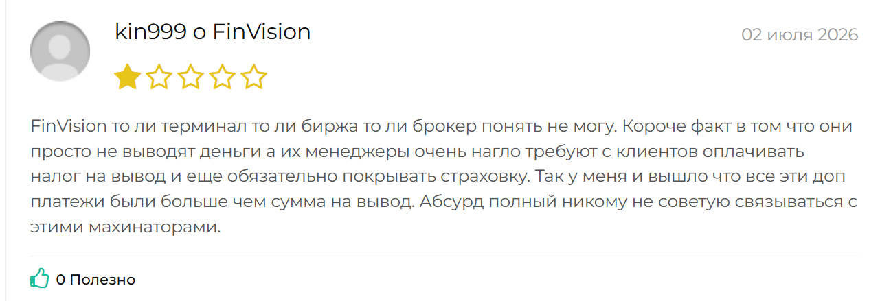 платформа finvision для чего нужна