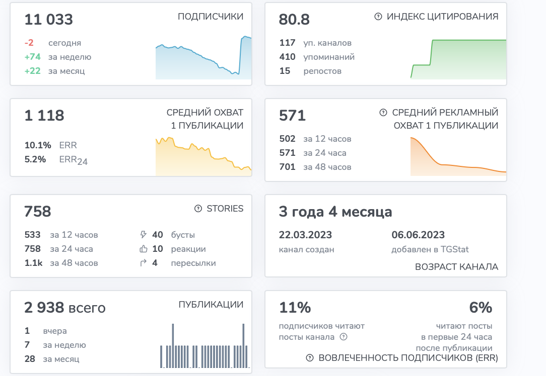 мир круизов