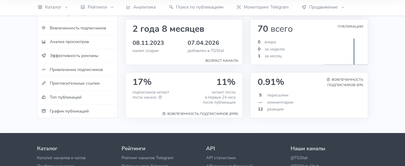 cargo396 отзывы