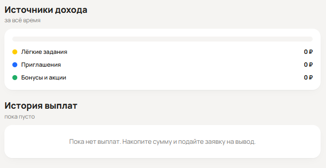 nafas2040 bot обман