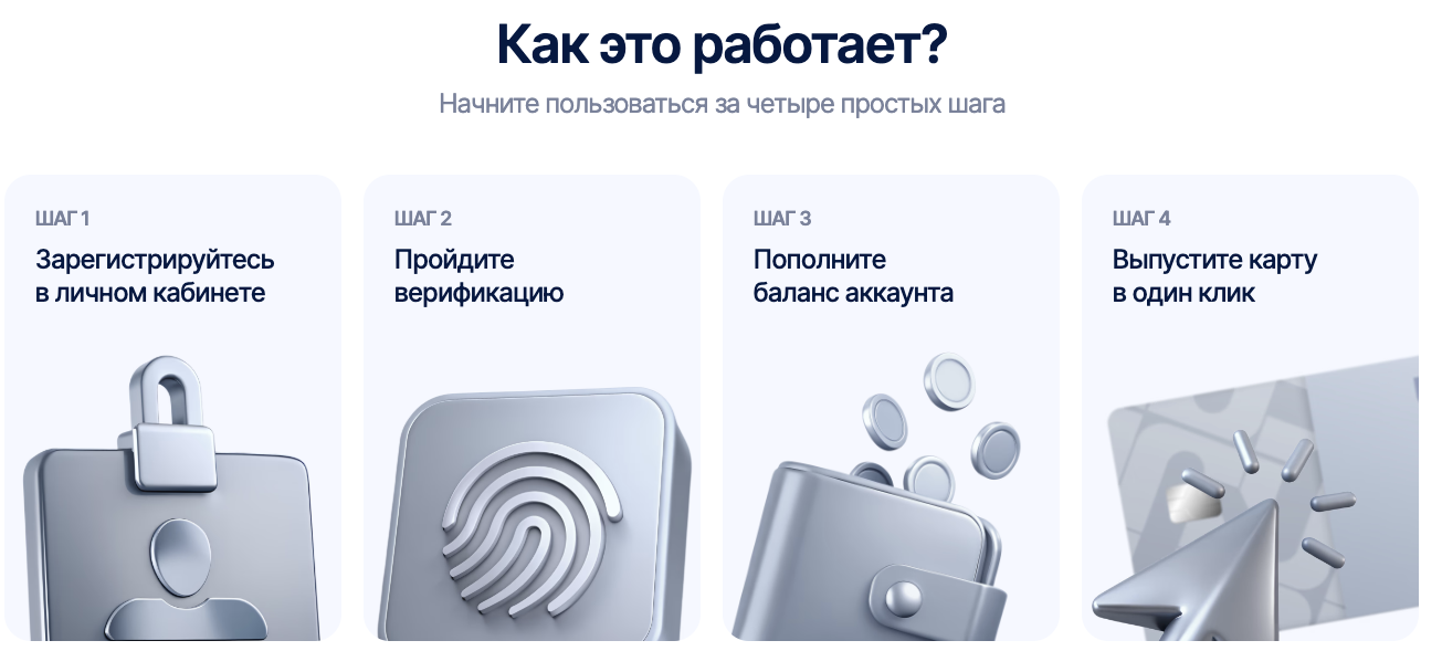 unbank cash отзывы