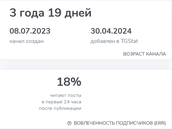 simparica bravekto russia