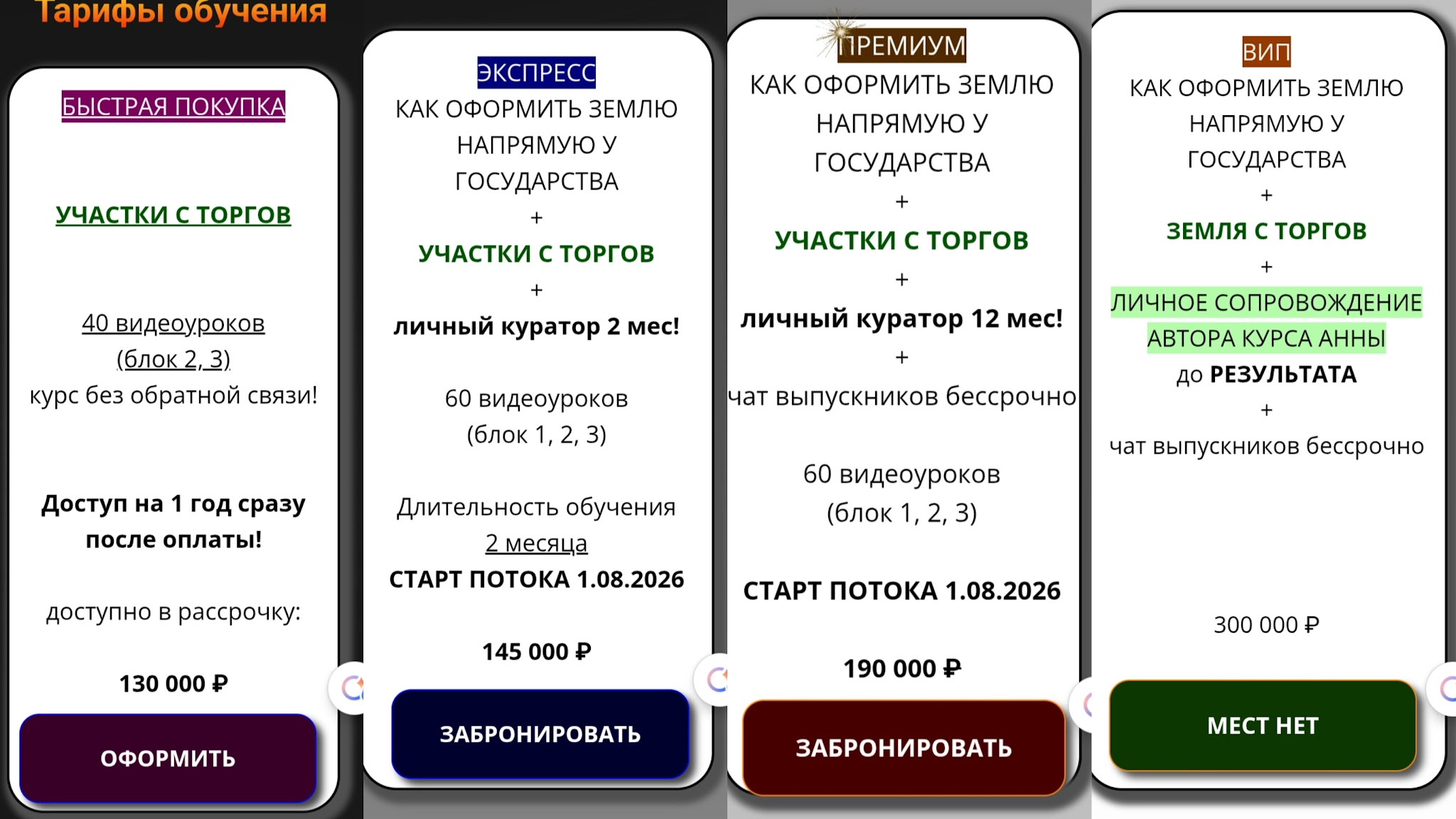 анна гид по землевладению отзывы
