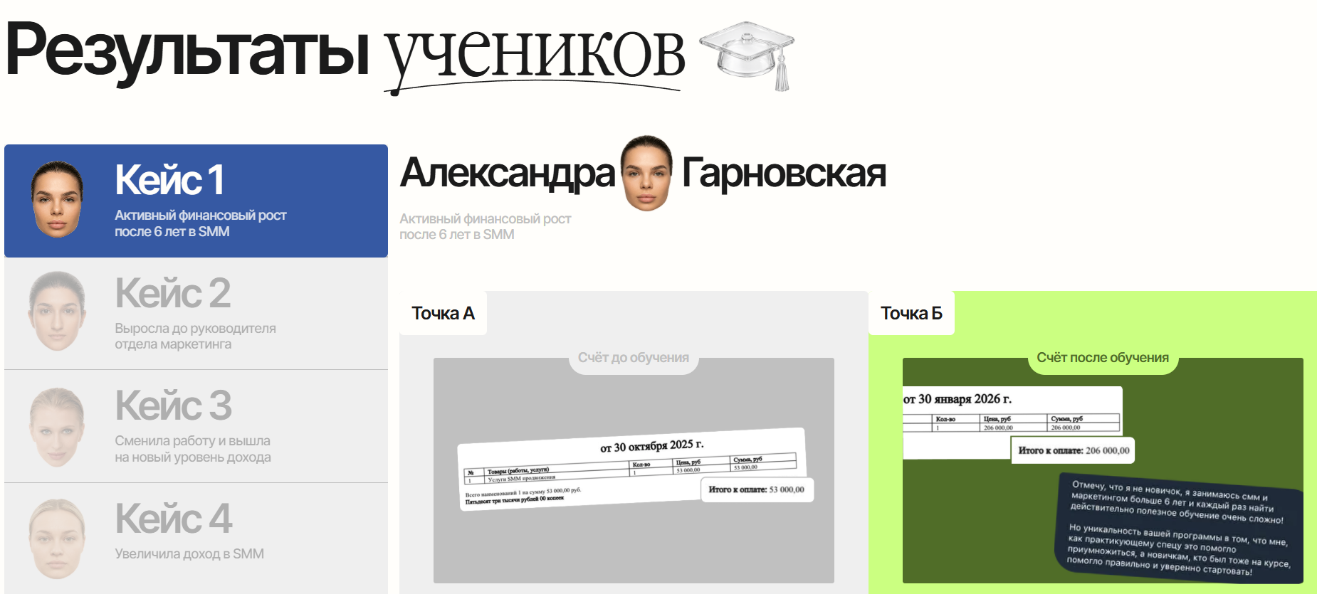 вейв академия