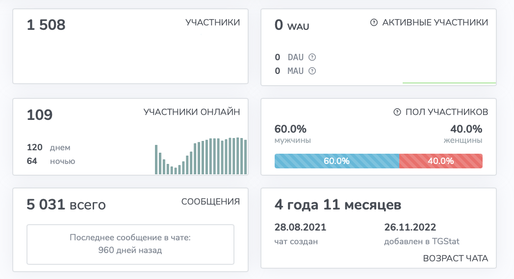 чайна шоп