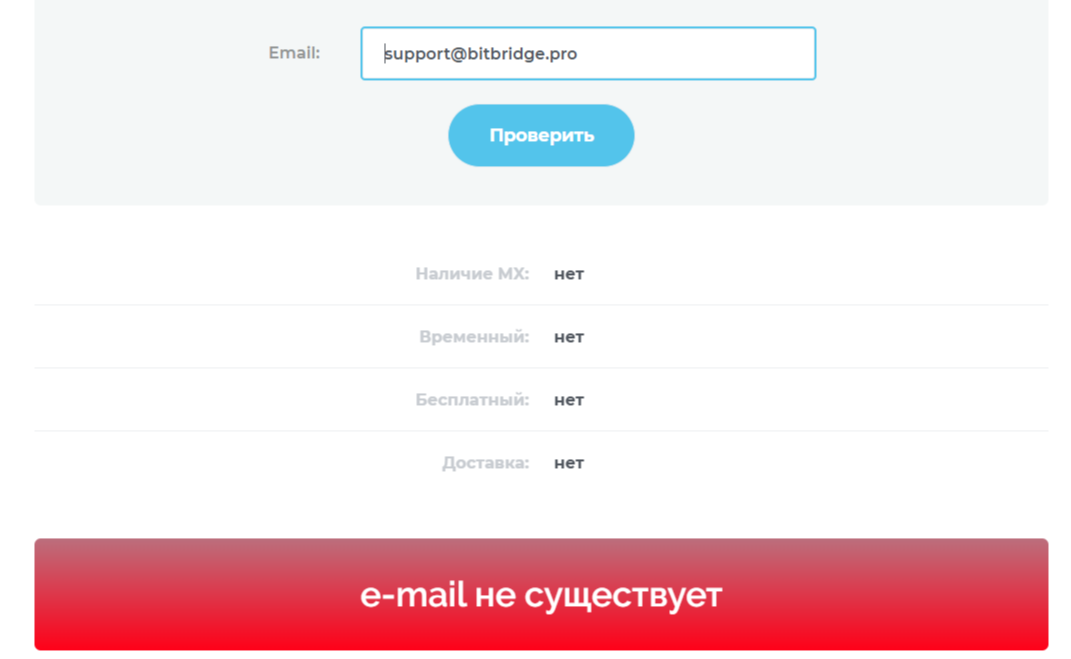 bitbridge отзывы