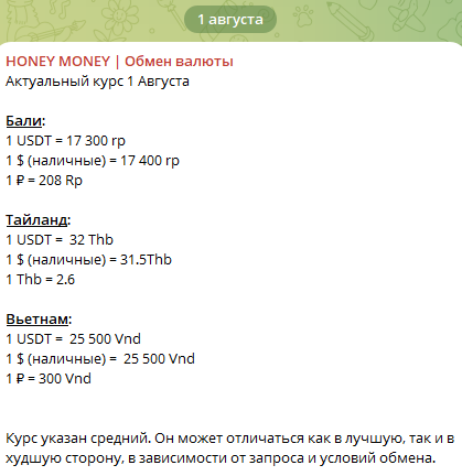 honey money world