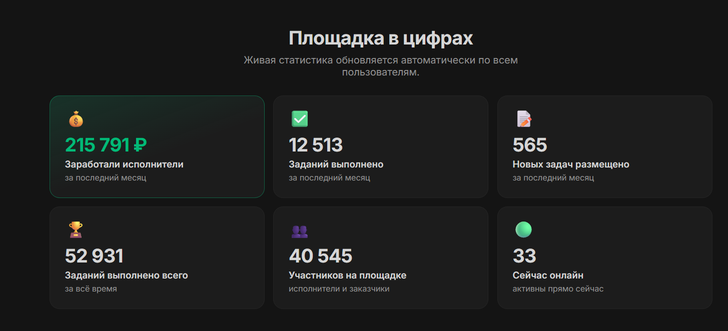 зеленка задания
