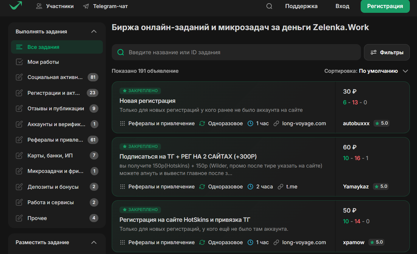 zelenka work