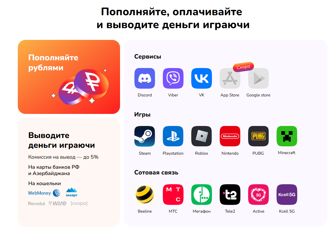 воу валлет