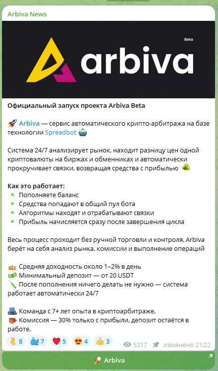 arbiva тг