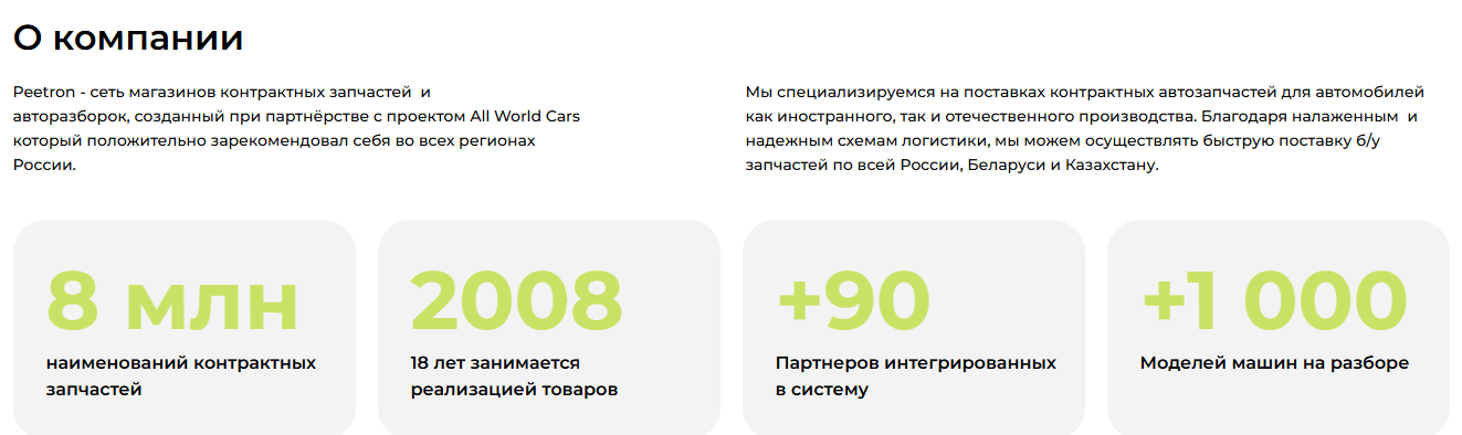 peetron отзывы