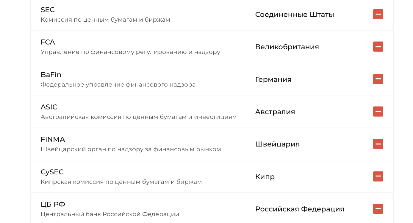 фин 360 отзывы