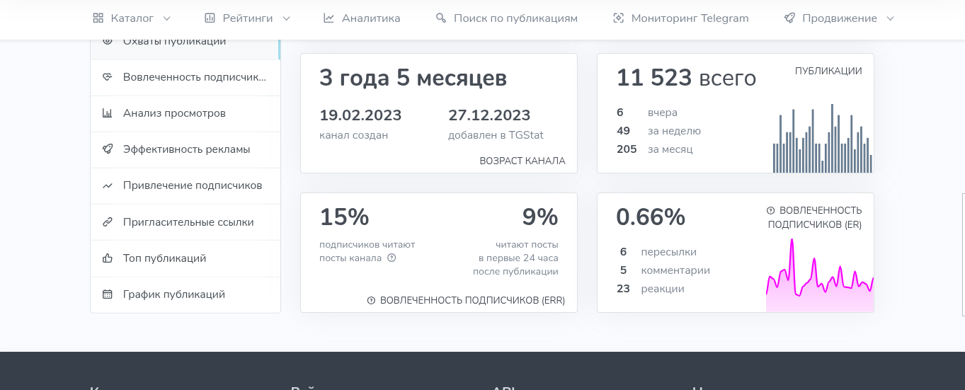 pan auto отзывы