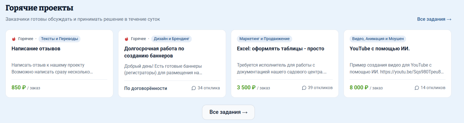 freelance ru отзывы о заработке