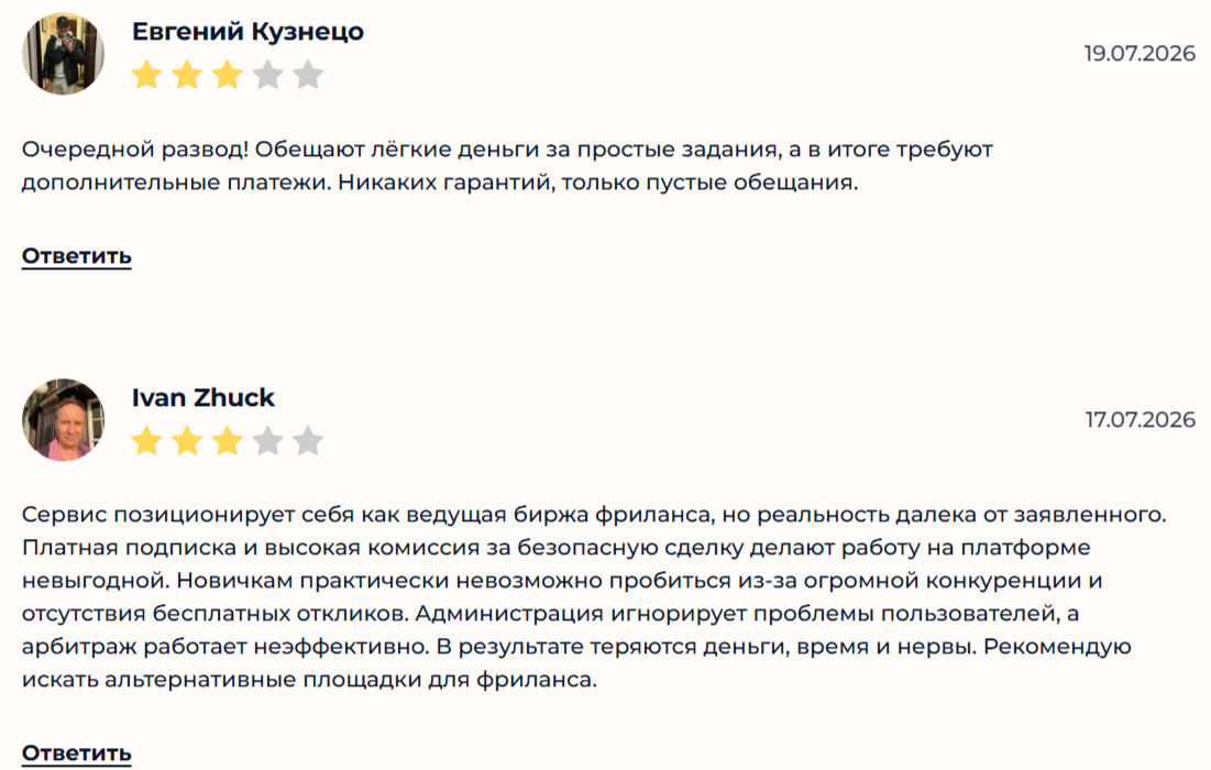 freelance ru биржа