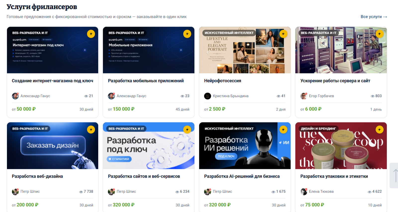 freelance ru отзывы