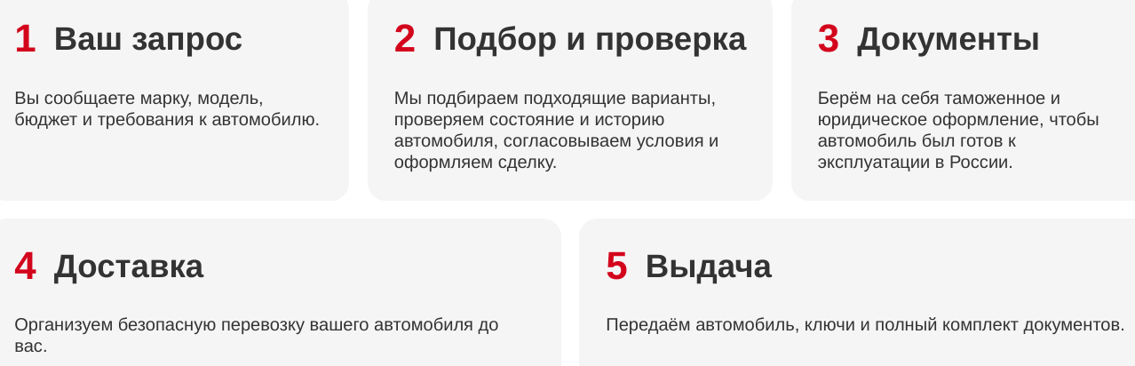 авто друзья