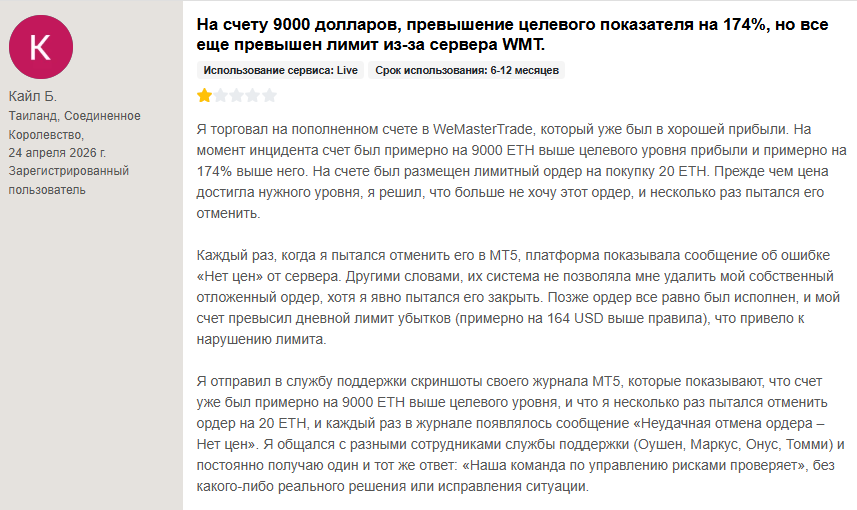 we master trade