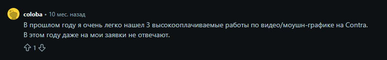 contra фриланс отзывы