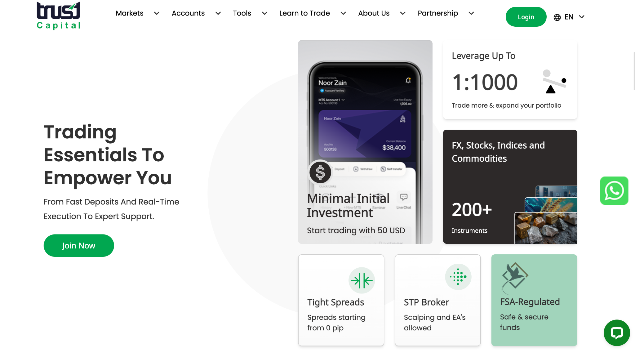 trustcapitalprobot отзывы бота